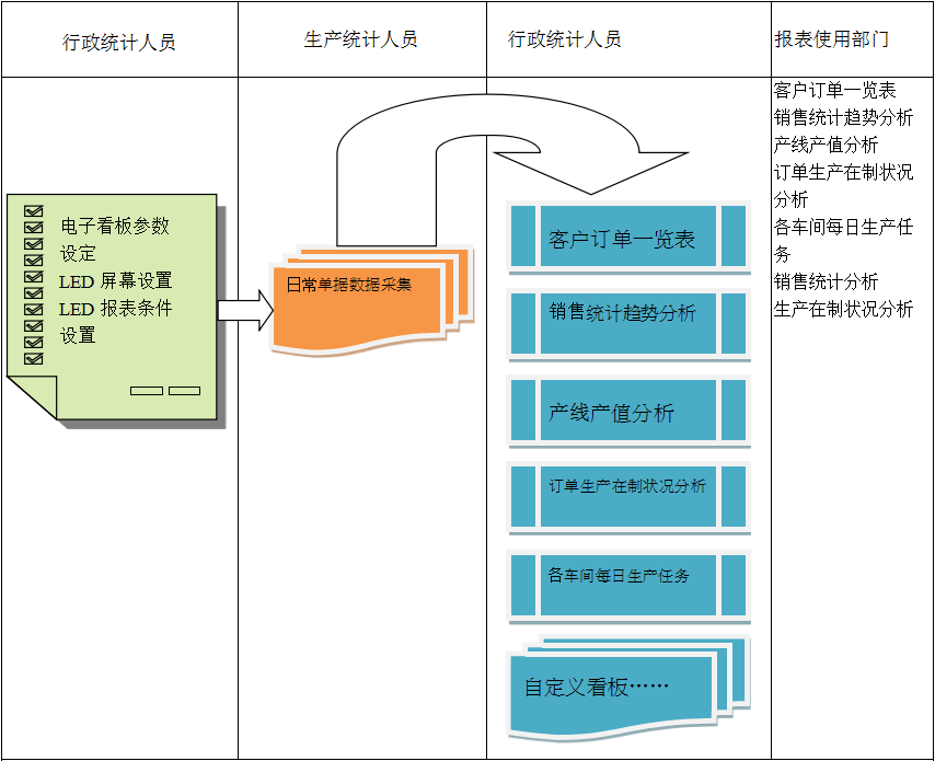 ERP乐鱼官方端网站登录入口-乐鱼(中国)

