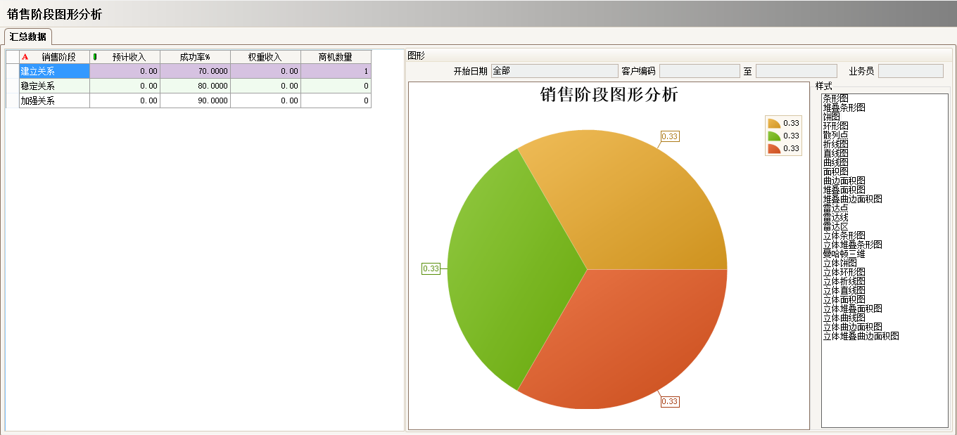 ERP乐鱼官方端网站登录入口-乐鱼(中国)
的优势有哪些?