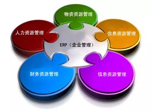 ERP乐鱼官方端网站登录入口-乐鱼(中国)

