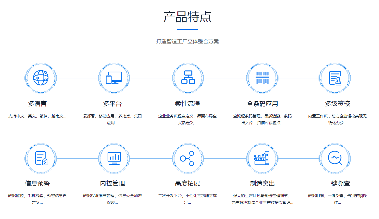 ERP乐鱼官方端网站登录入口-乐鱼(中国)
