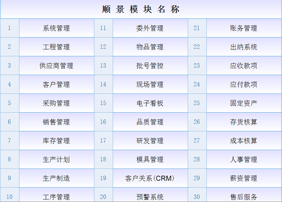 ERP乐鱼官方端网站登录入口-乐鱼(中国)
