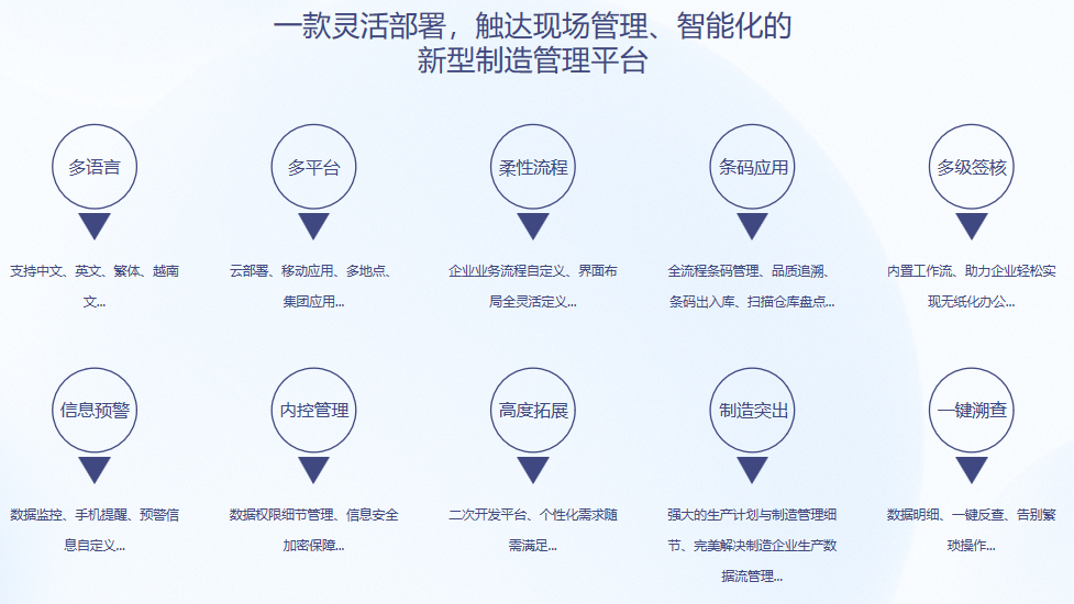 乐鱼官方端网站登录入口-乐鱼(中国)S9 ERP乐鱼官方端网站登录入口-乐鱼(中国)
